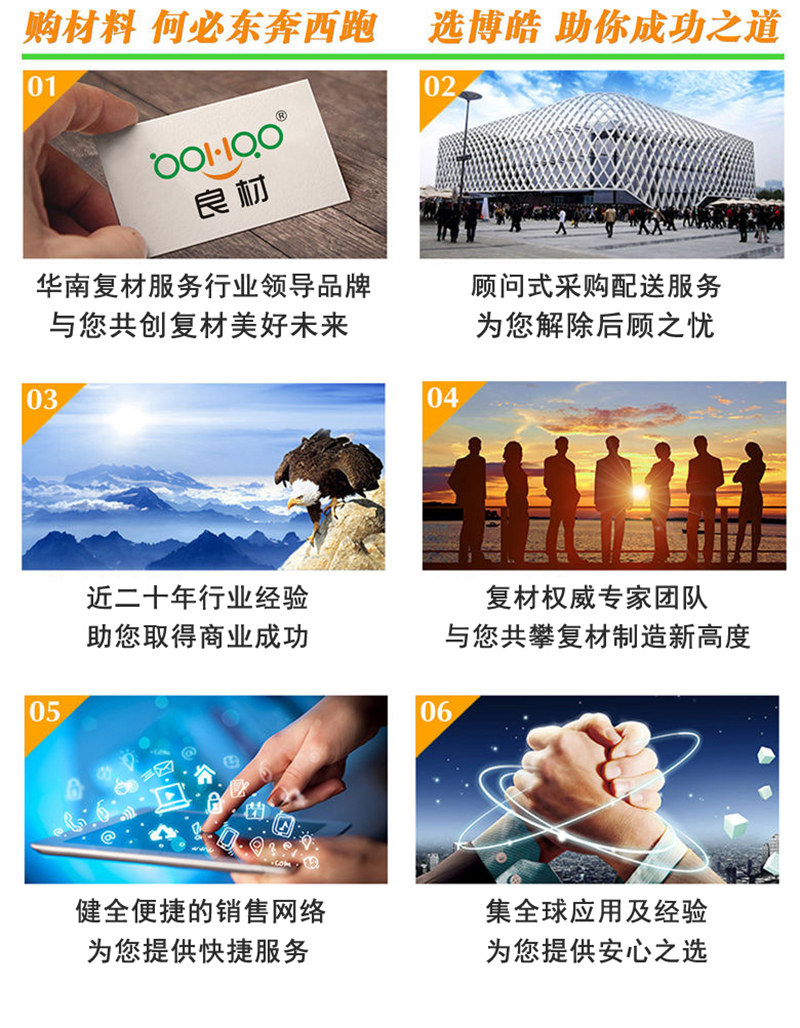 購(gòu)買(mǎi)玻璃纖維復(fù)合材料，何必東奔西跑，選擇廣東博皓，助你成功之道